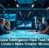 Decision Intelligence: How Tech Helps Leaders Make Smarter Moves