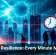 Cyber Resilience: Every Minute Matters